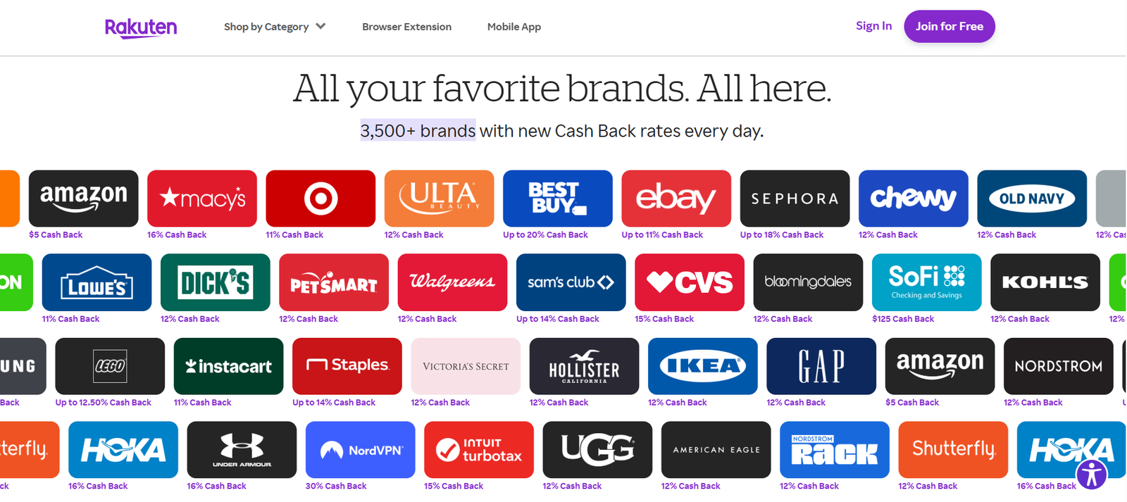 Top 10 Coupon Sites in USA to Save Money in 2026 - OctaAds Media